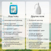 Эко-гель для стирки BrilliX «Double Protect» для цветных тканей