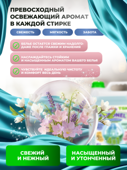Гель ультра-концентрат для стирки Stironel «4 в 1» с кондиционером, пятновыводителем и защитой от накипи